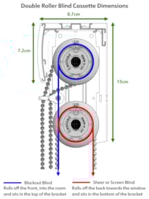 Luxury Double Roller Blind Cassette