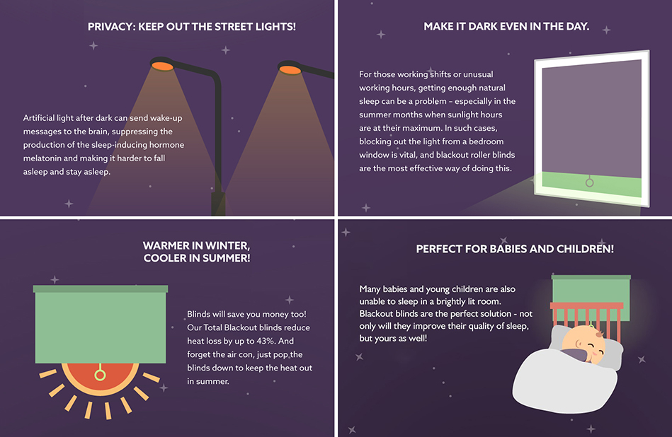 Light Pollution Infographic