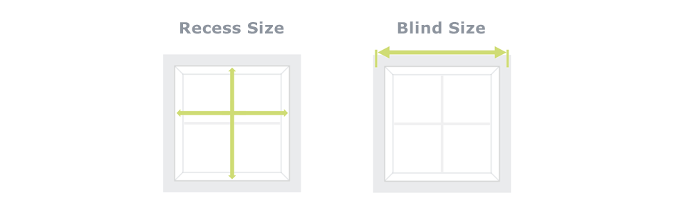 Recess or Blind Size