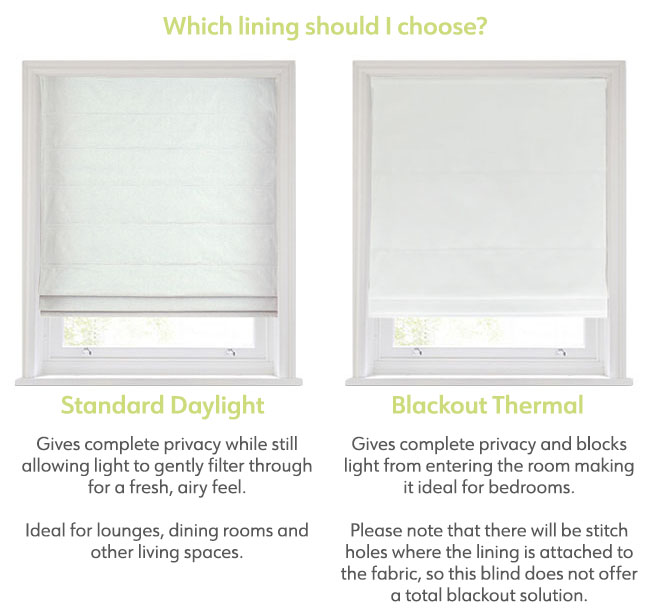 Roman Blind Lining Options