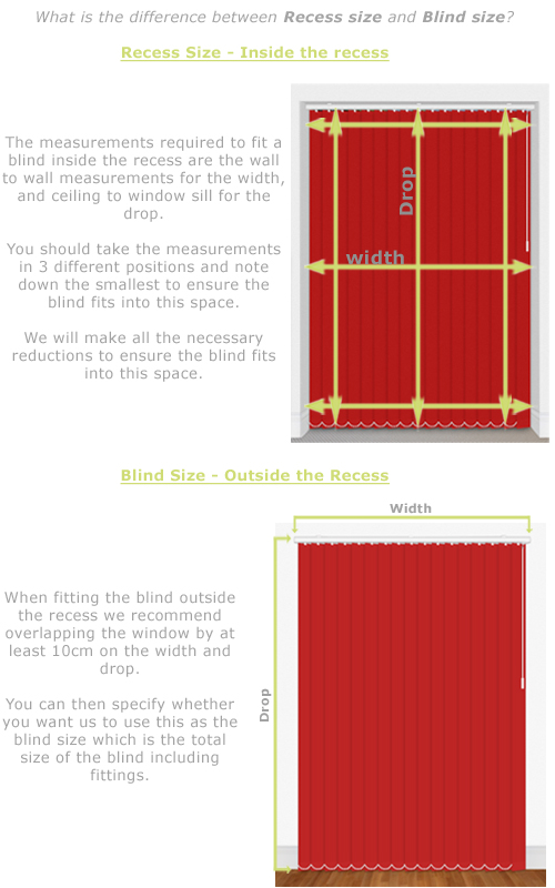 measurement is for vertical blinds
