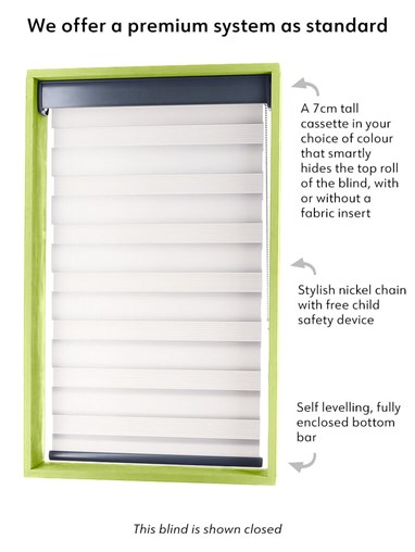 Capri Ice Vision Day and Night Blind